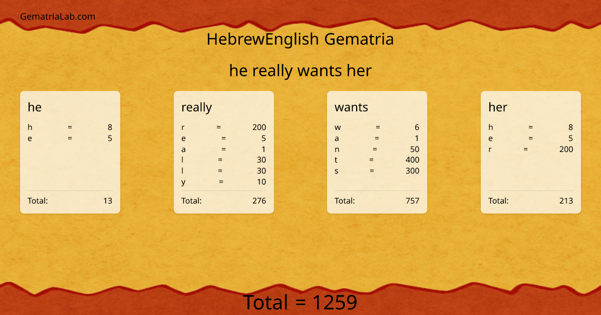 he really wants her in hebrewEnglish Gematria